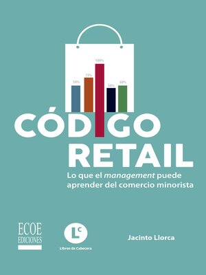 cover image of Código retail